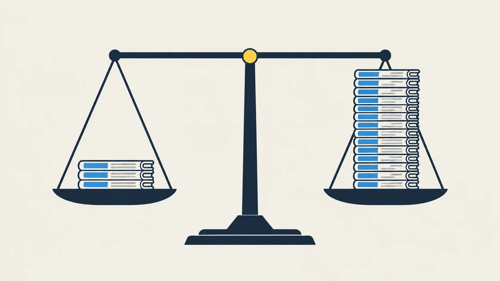 A balance scale with a perfectly level beam. The left pan holds three newspapers; the right pan holds a stack of twenty. Both pans hang at the same height.