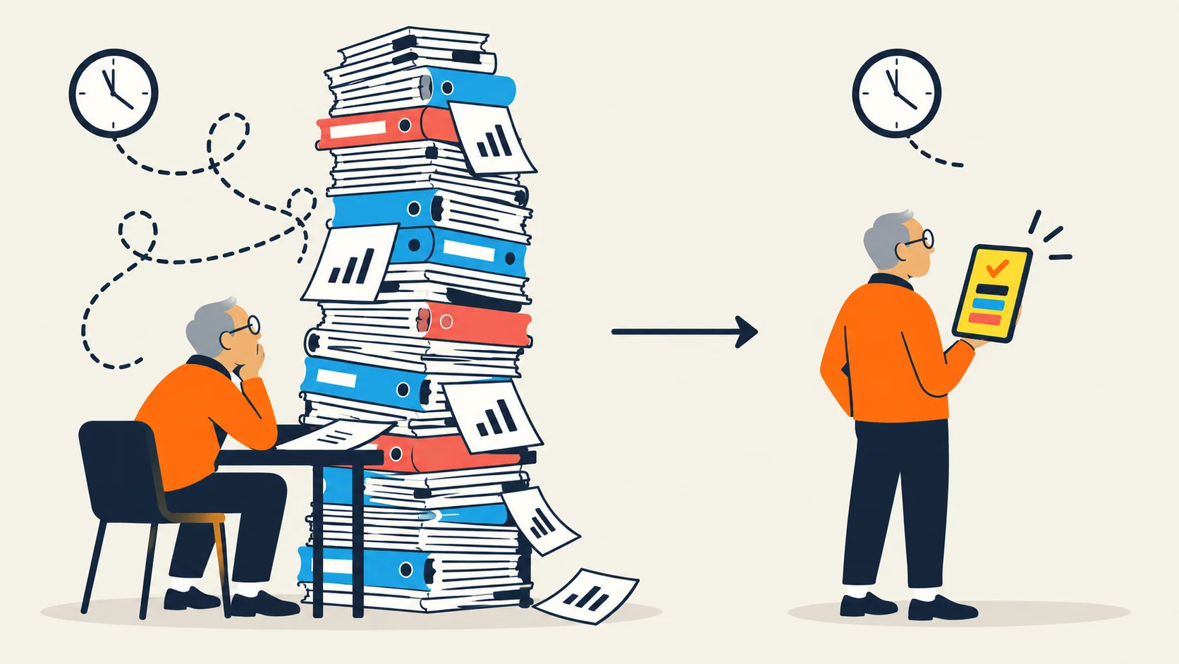 Robert slumped at a desk beside a towering pile of binders and newspapers, then the same man standing relaxed with a tablet showing a short summary, with a clock above each scene.