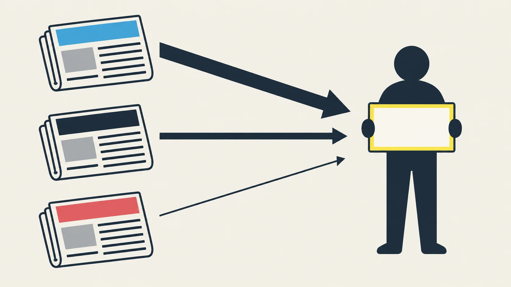 Three newspapers, with blue, navy, and red header bands, send arrows of different thickness to a candidate holding a blank card. The arrow from the blue paper is thickest, the navy one medium, the red one thin.